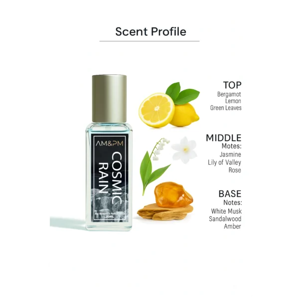 AMPMcosmicrain20mlnotes